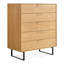 Series 11 5 - Drawer Dresser-1380251233
