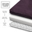 Tapis de bain en mousse viscoélastique ultra-doux avec envers antidérapant en PVC-49595327-49590495