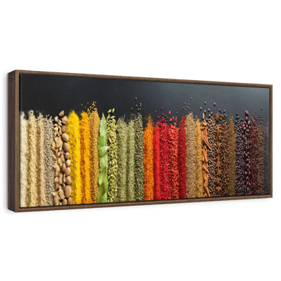 Chromatic Spices