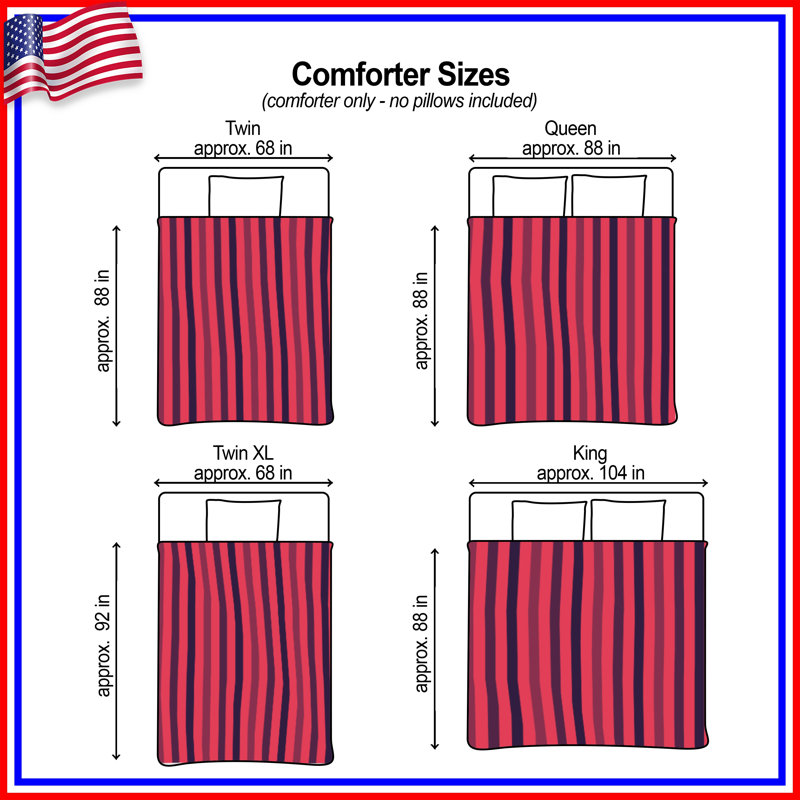 Red Navy Stripes Comforter, Twin