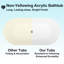 Baignoire de trempage autoportante en acrylique brillant blanc 59 "x 31,5" avec bonde