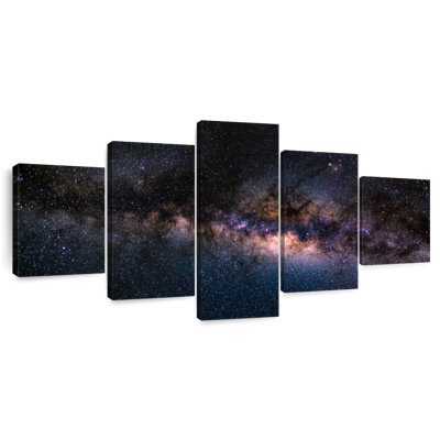 Milky Way System