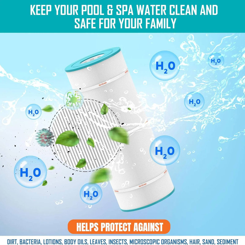 Hurricane Advanced Spa Cartridge Filters