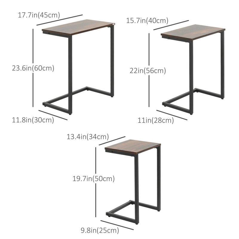 Nesting Tables