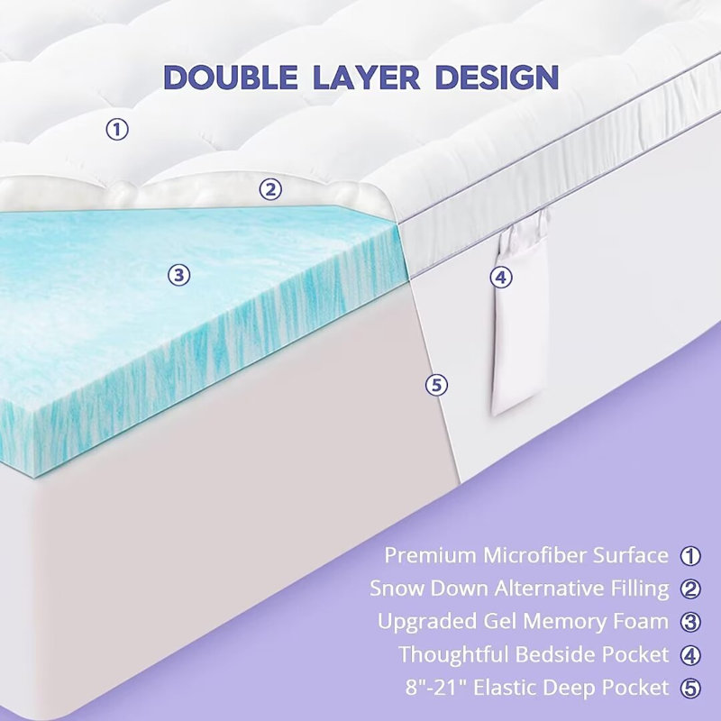 Dual Layer 3 Inch Memory Foam Mattress Topper, 2 Inch Cooling Gel Memory Foam Plus 1 Inch Down Alternative Pillowtop Mattress Pad
