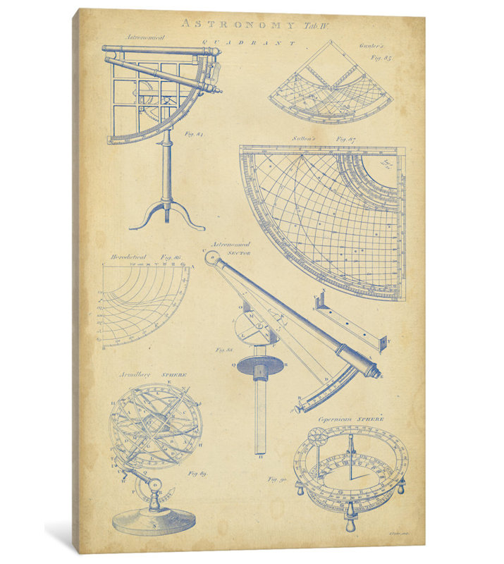 « rétro astronomie i », impression sur toile, H 12 po x l 8 po x P 0,75 po