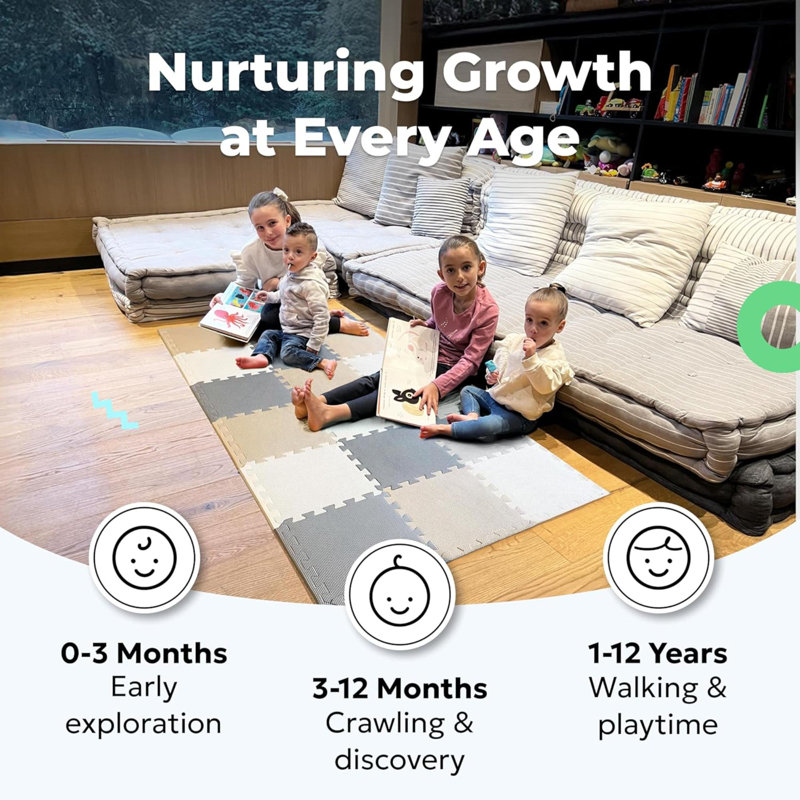 Foam Floor Tiles For Kids - Non-Toxic Comfortable Baby Play Mat And Interlocking Foam Tiles, Fits With  Playpen Mat For Crawling & Development, Soft Play Mat For Babies 6-12 Months