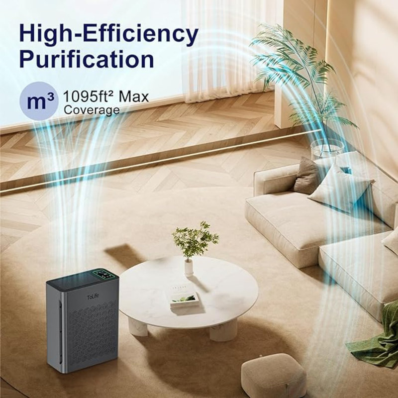 Tolife Air Purifiers For Home Large Room Up To 1095 Ft² With PM 2.5 Display Air Quality Sensor, Auto Mode, Timer, HEPA Air Purifier For Bedroom Filters Smoke, Pollen, Pet Dander, Allergies