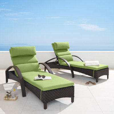 Coussins Sunbrella de Kechia