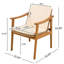 Outdoor Dining Chairs Set of 2-1505852249