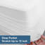 Fitted Mattress Protector Case Pack-1264475250
