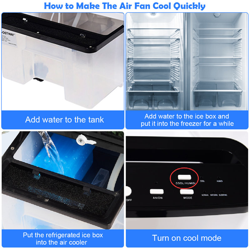 Gymax 215 Portable Evaporative Cooler