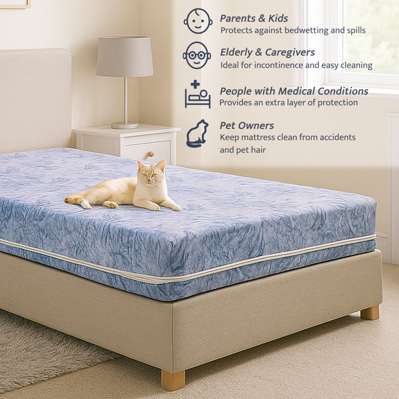 Morawa White Noise Foam Mattress, Small Single (2'6)