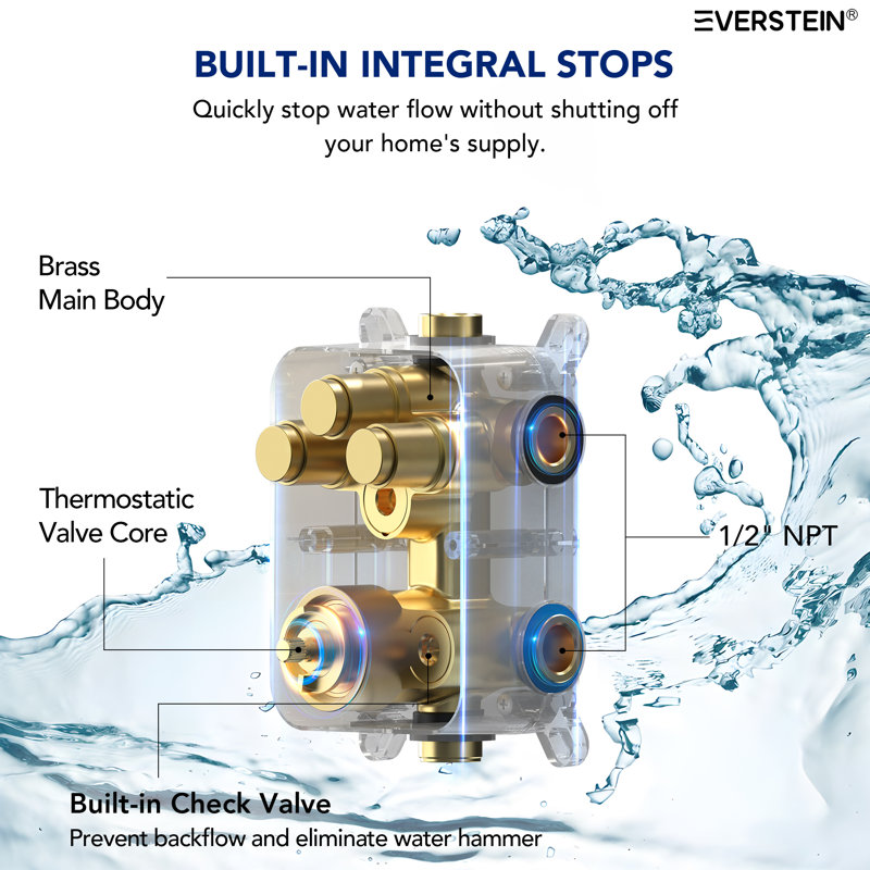 Thermostatic Dual Showerheads System, 12" High-Pressure Rainfall Shower Faucet with Handheld Shower, Brushed Gold