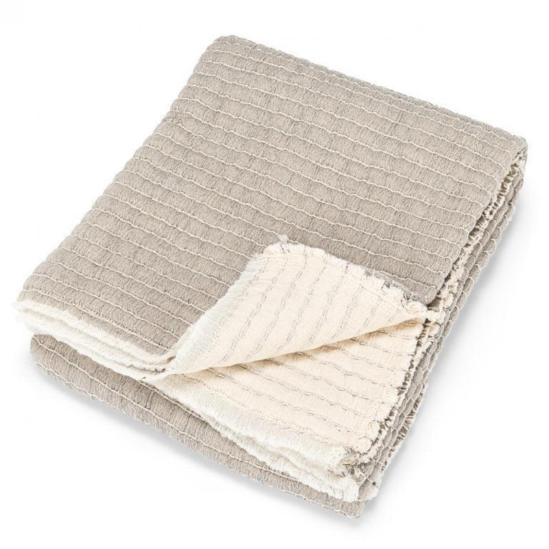 Throw Blanket, Gray