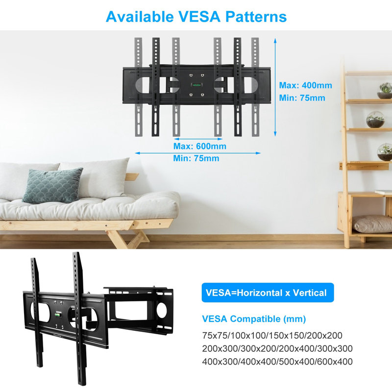 Edge Collections Electronic Mount