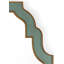 Radison Flat Wall Mirror
