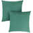 Sunbrella - Canvas Teal is unavailable