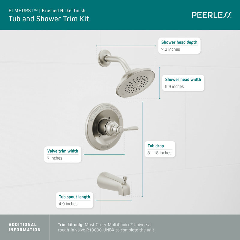 Elmhurst All-In-One Kit, Brushed Nickel