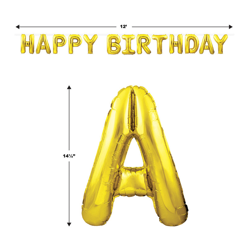 Joyeux Anniversaire