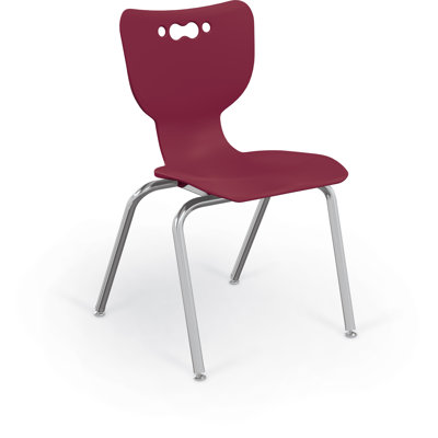Chaise de classe Hierarchie