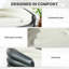 Buschi 34.3cm Air Bed