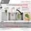 STYLISH 32 inch Workstation Double Bowl Undermount 16G Kitchen Sink with Built in Accessories-59672184