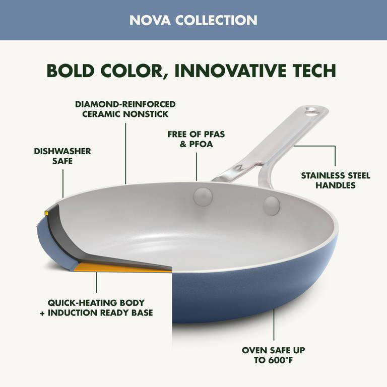 GreenPan Nova 10 Piece Cookware Set, Ocean
