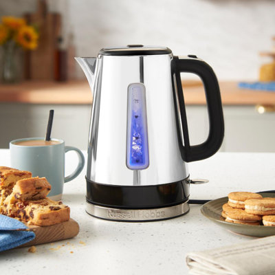 Distinctions Jug Kettle