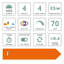 4W E27 Dimmable LED Light Bulb