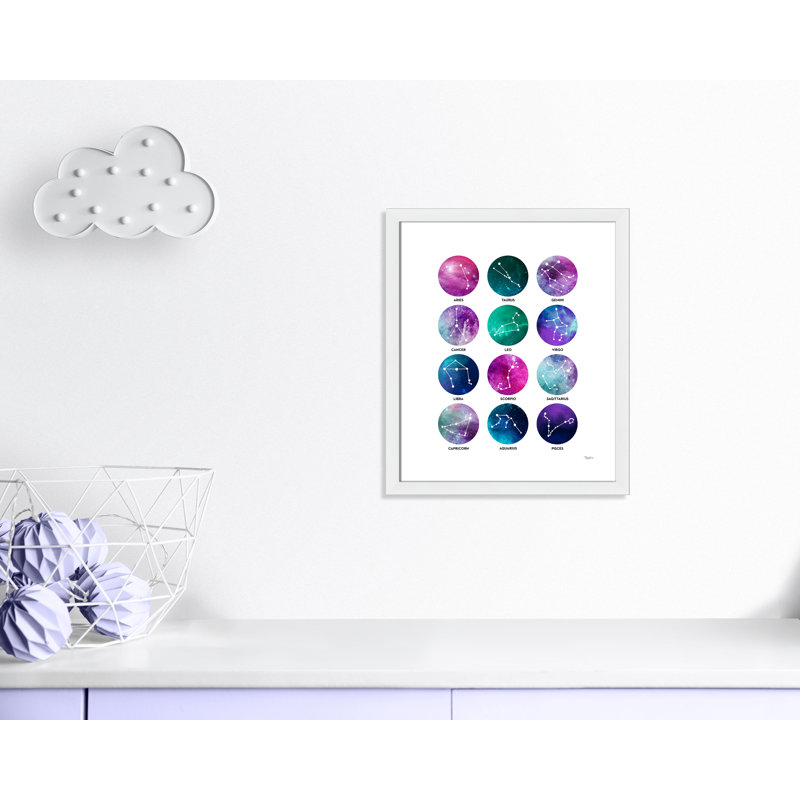 Zodiaque, 24.5" H x 20.5" W x 0.63" D, Cadre blanc
