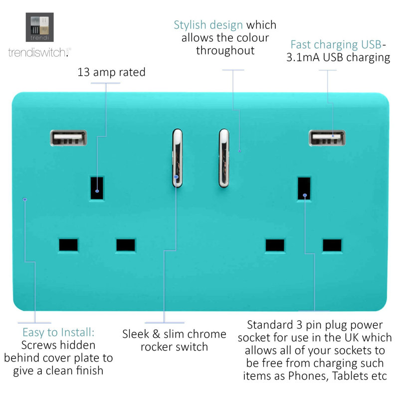 Trendi Switch 2 Gang USB 3100mA Plug Socket, Bright Teal