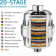 Shower Head With 20 Stage Shower Filter -6 Settings Filtered Shower Head For Hard Water,2 Pcs Water Softener Filter Cartridge For Remove Chlorine And Harmful Substances