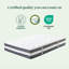 Matelas hybride gel rafraîchissant 10 po Zinus-565291845-619620426
