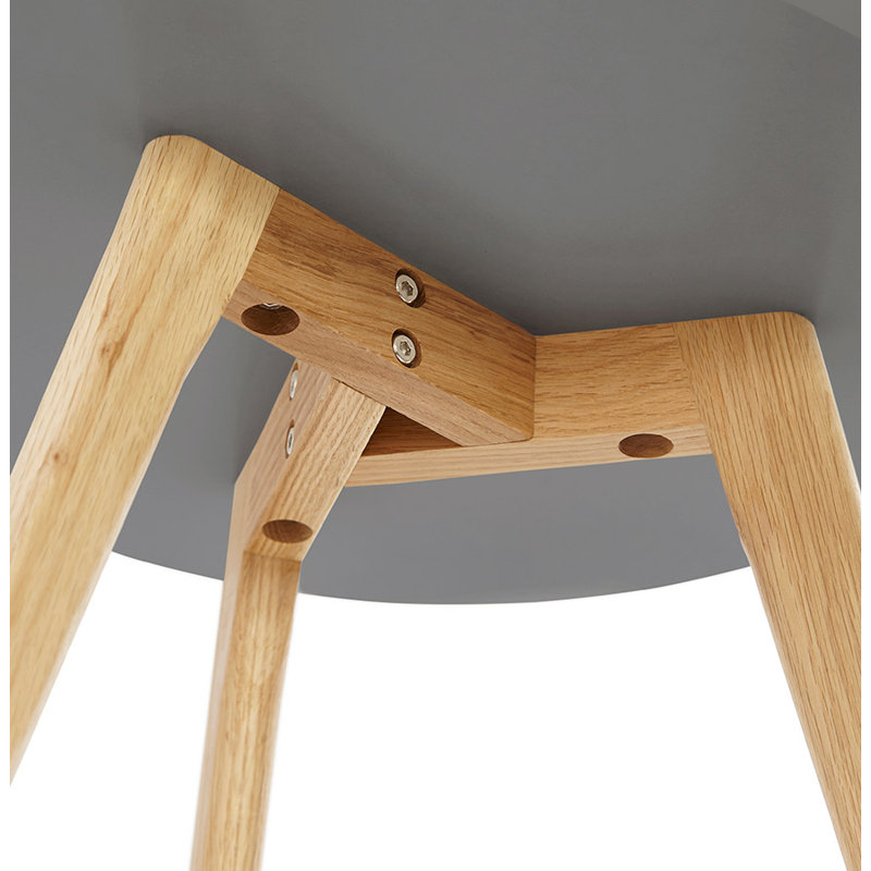 Grannis 2 Piece Nest of Tables