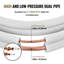 VEVOR Cable for Air Conditioner