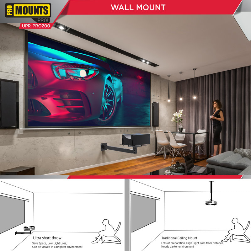 ProMounts Premium Universal Extended Overhead Ceiling Projector Mount, Supports up to 22lbs