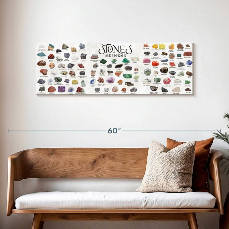 Pierres et minéraux - impression sur toile tendue, H 16 po x l 48 po x P 1,25 po