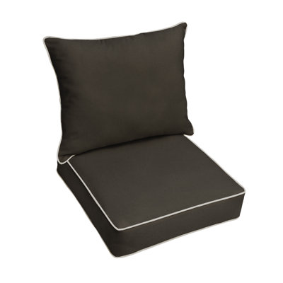 Ensemble de coussins et coussins Sunbrella