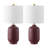 Sandra 20 Inch Table Lamp Set Of 2