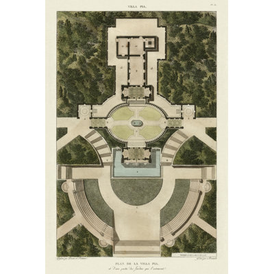 Plan de la Villa pia