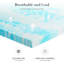  Surmatelas en mousse viscoélastique gélifiée pour soulager les maux de dos, 2 pouces, très grand-299022099-299022121