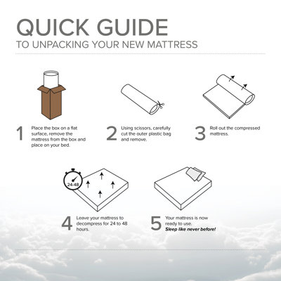 Bacilio 17 Stories Open Coil Mattress