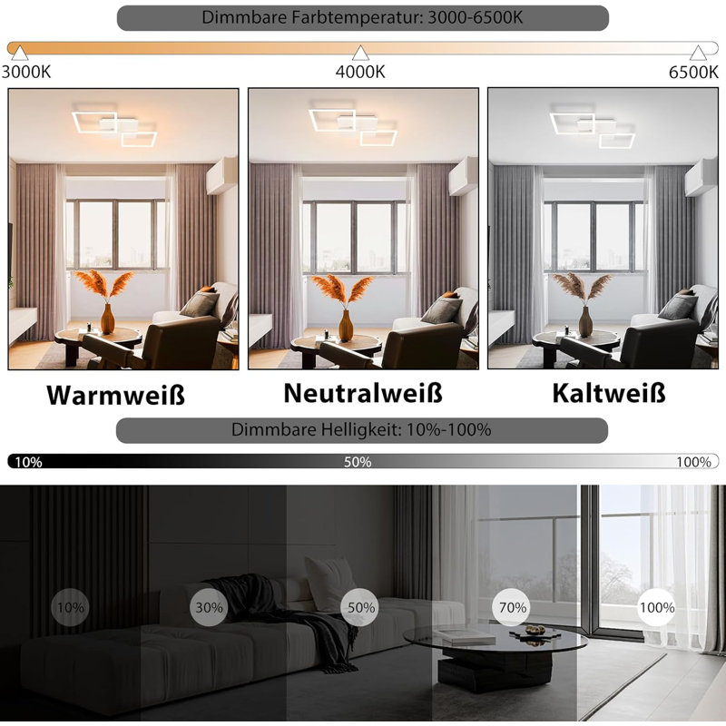 LED Semi Flush Mount, Stainless Steel