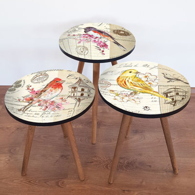 Nesting Tables