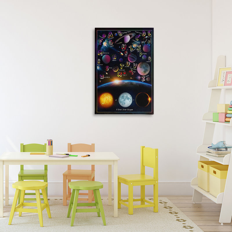 Toile alphabétique éducative pour l'astronomie, conception par Ali Chris