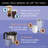 Flexbrew® Advanced 5-in-1 Coffee Maker