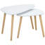 Edinburg Nesting Tables