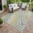 Machine Washable Indoor/Outdoor Chantille ACN2570 Abstract Rug-290890037-290890033