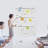 Kanyla Quarterly Planner Dry Erase Board
